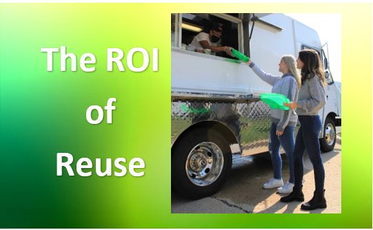 The ROI of Reuse